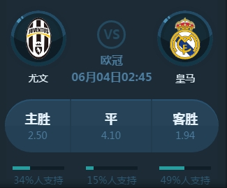 成功实施